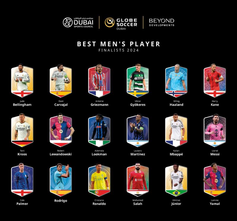 Globe Soccer Awards 2024: Nominados, horarios y dónde ver Nominados en los Globe Soccer Awards 2024, en la categoría de mejor jugador. | @@Globe_Soccer