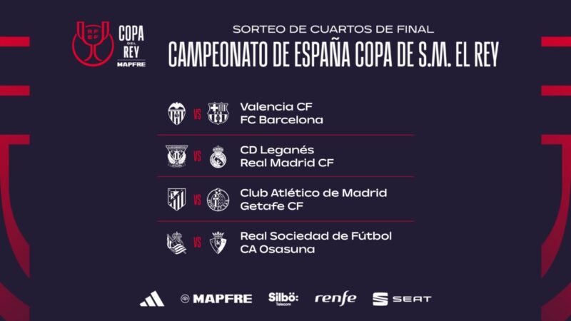 Copa del Rey: Así se jugarán los cuartos de final Copa del Rey: Así se jugarán los cuartos de final