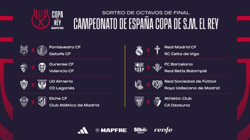 Copa del Rey: Así se jugarán los octavos de final Copa del Rey: Así se jugarán los octavos de final