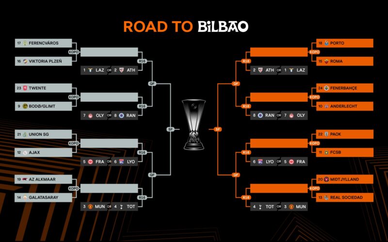 Europa League