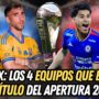VIDEO: Los 4 equipos por la Final de la Liga MX - Unanimo Deportes