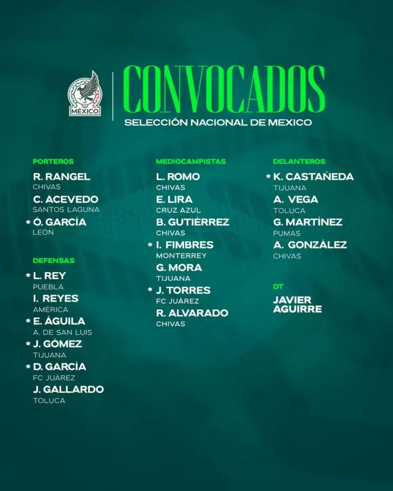 OFICIAL: Los primeros elegidos de Javier Aguirre para el Mundial Convocatoria de la Selección de México, presentada por Javier Aguirre. Foto: Instagram (@miseleccionmx).