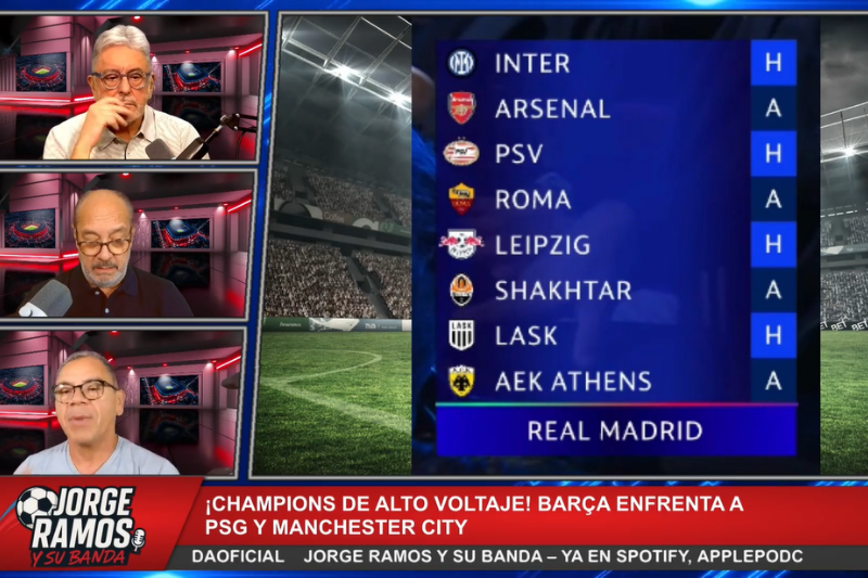 JRYSB: Lo que dejó el sorteo de la Champions League