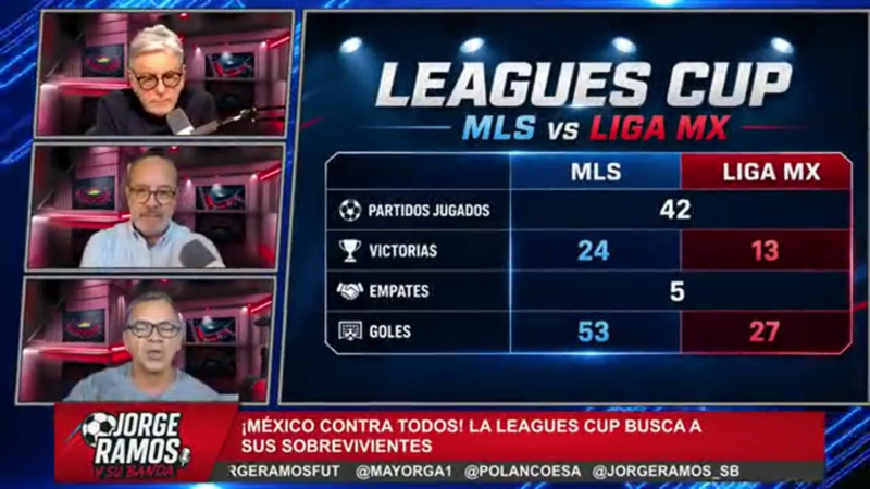 Jorge Ramos y su Banda analizan la superioridad de la MLS en la Leagues Cup 2026. Unanimo Deportes.