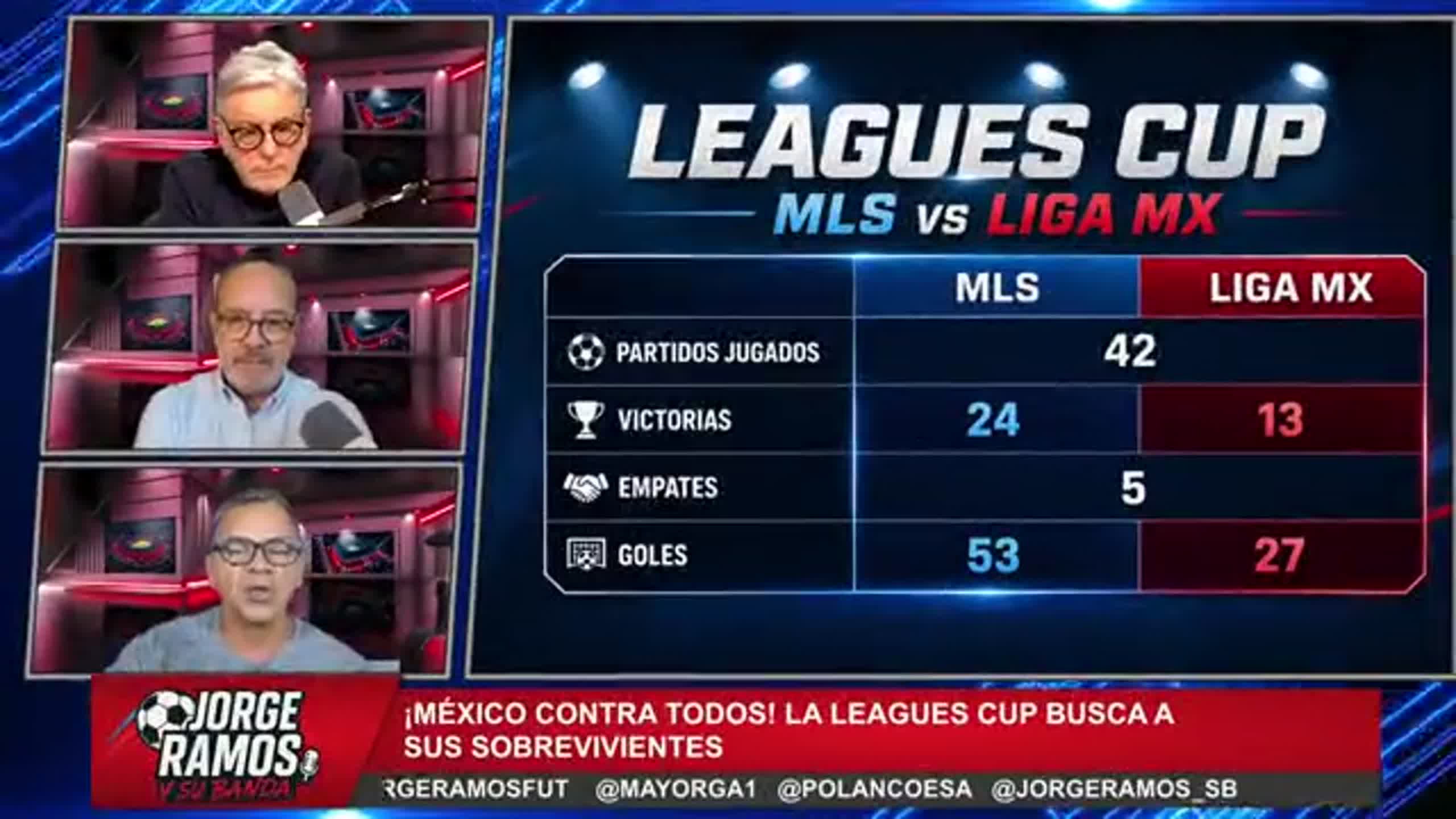 Jorge Ramos y su Banda analizan la superioridad de la MLS en la Leagues Cup 2026. Unanimo Deportes.